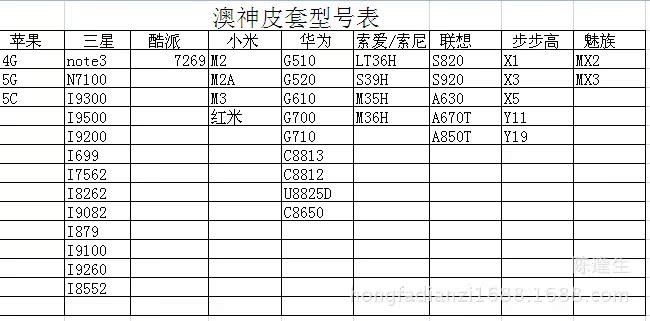 澳神蚕丝纹皮套 OPPO R821/R823批发经销商供应考察记